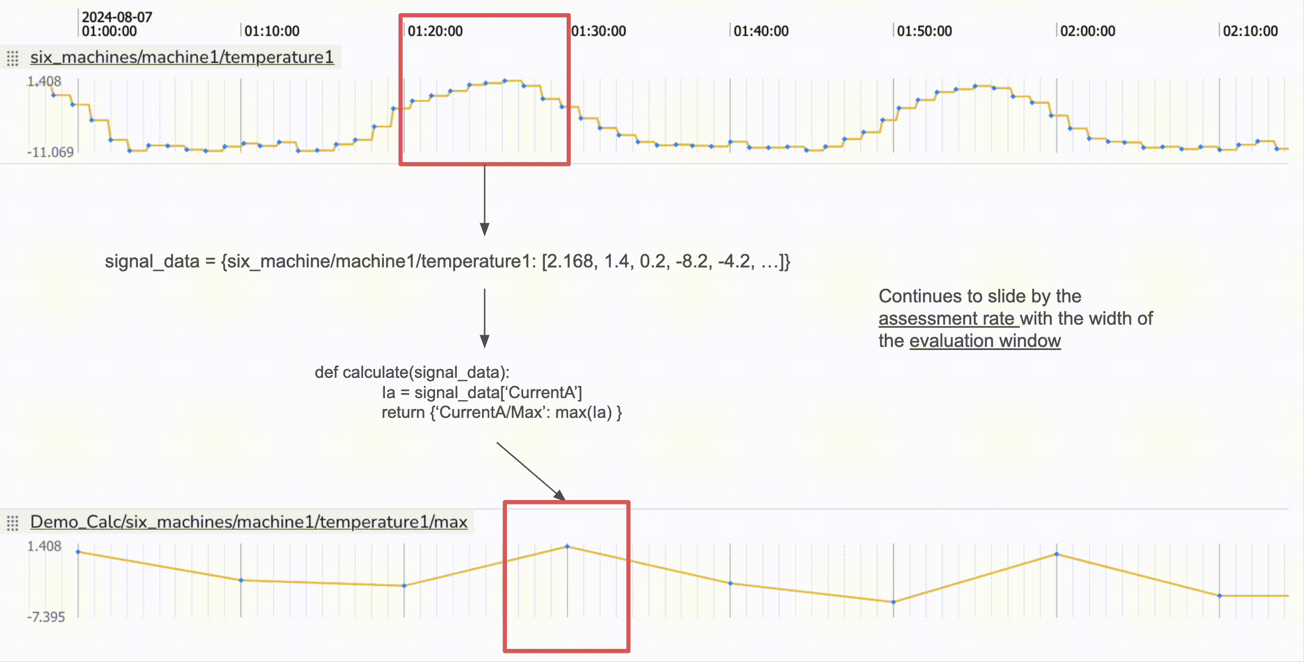Example GIF